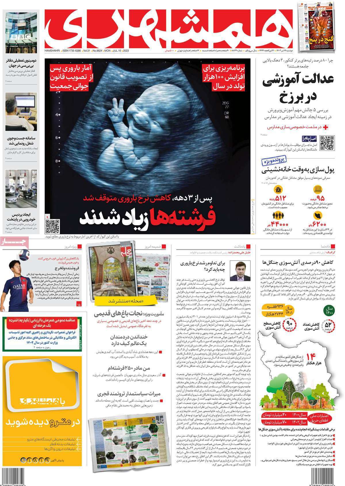 روزنامه همشهری روزنامه همشهری