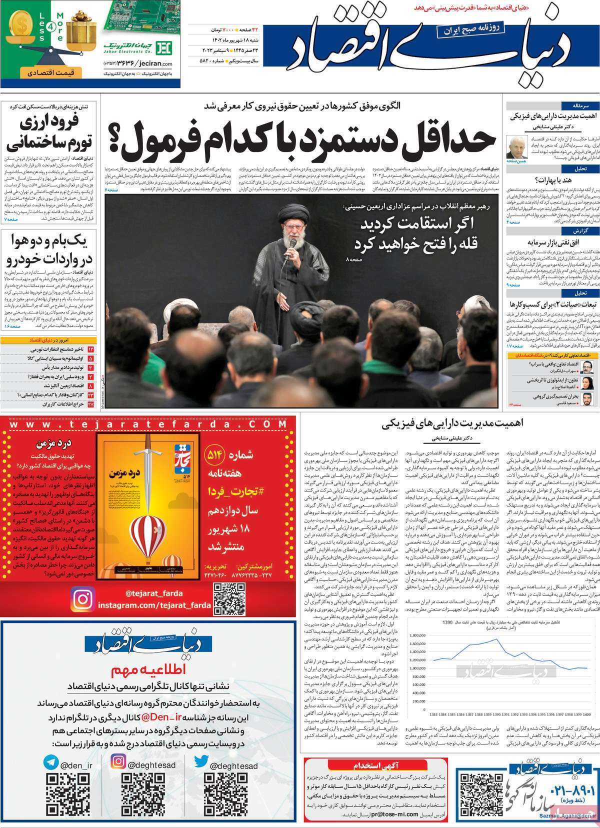 روزنامه دنیای اقتصاد روزنامه دنیای اقتصاد