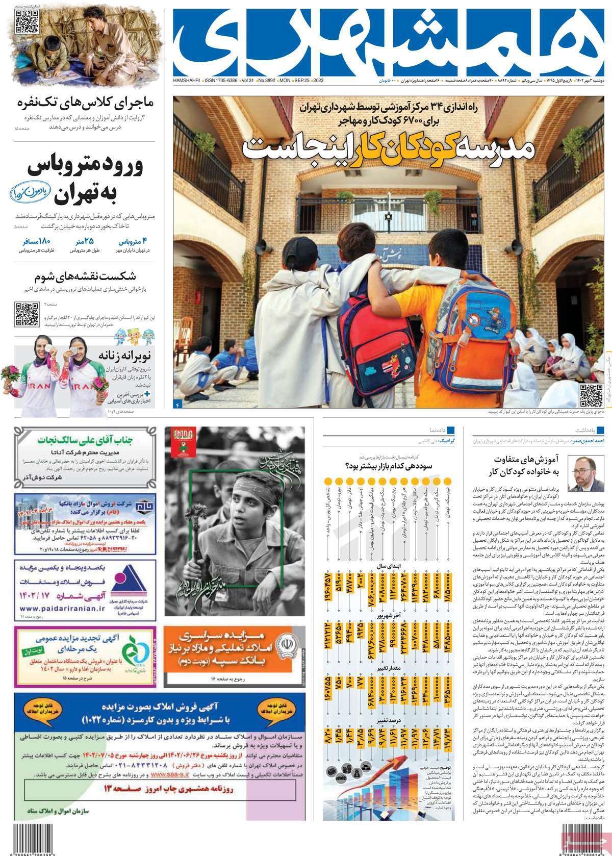 روزنامه همشهری