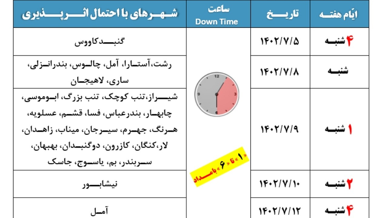 اینترنت در این شهرها قطع میشود اینترنت در این شهرها قطع میشود