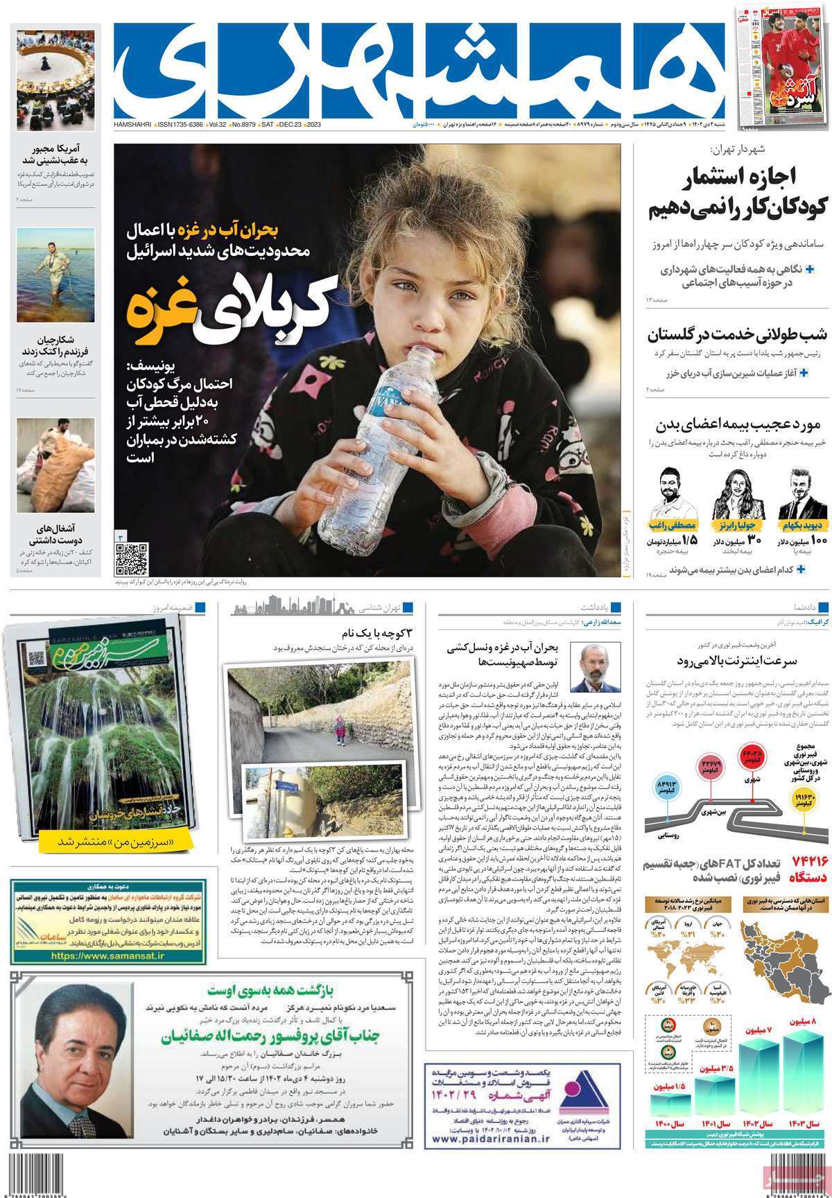 صفحه نخست روزنامهها - شنبه ۲ دی صفحه نخست روزنامهها - شنبه ۲ دی