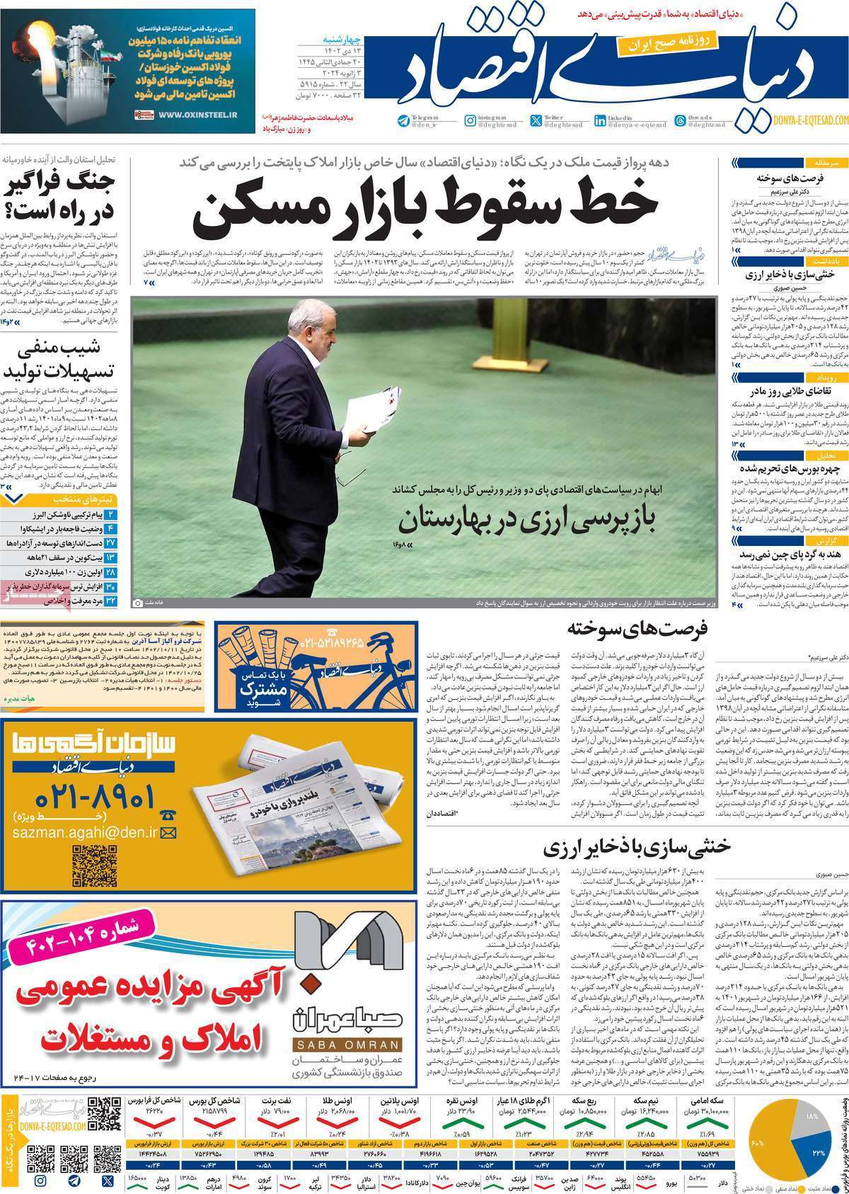 روزنامه دنیای اقتصاد روزنامه دنیای اقتصاد