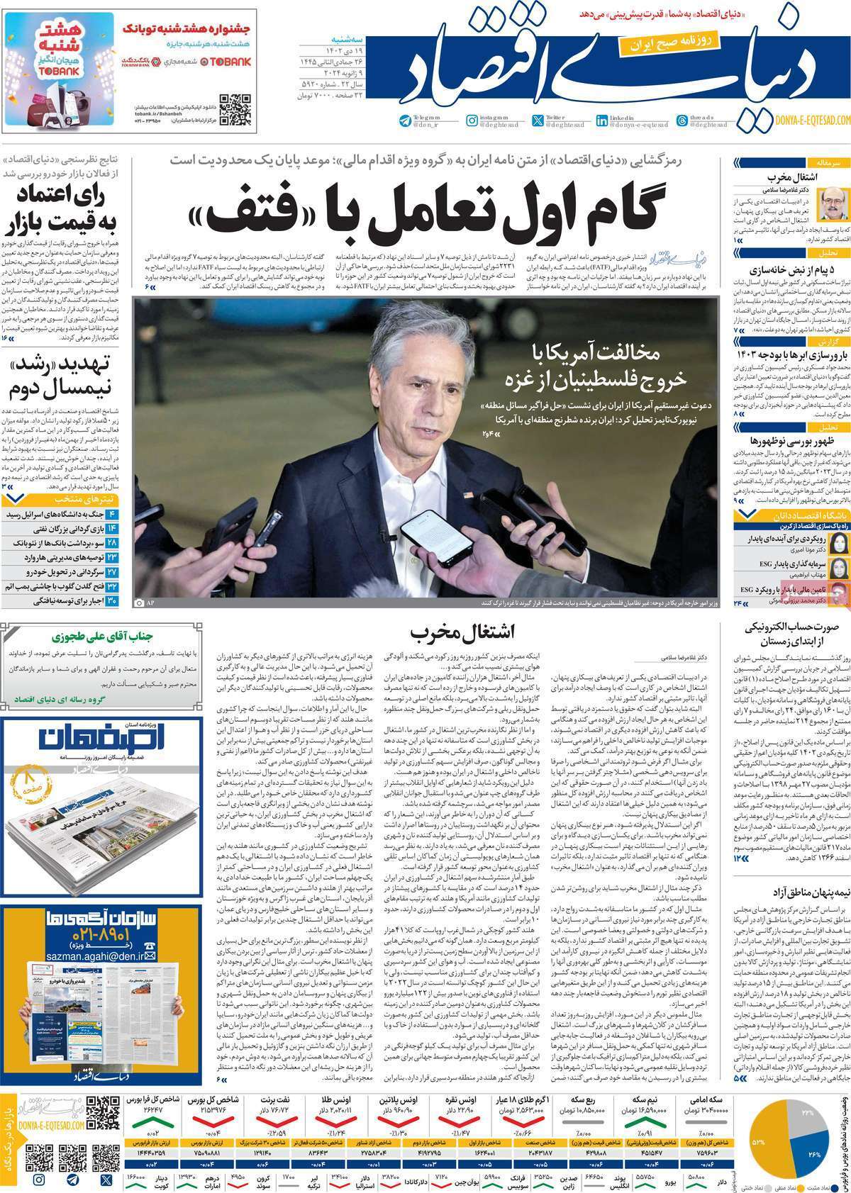 روزنامه دنیای اقتصاد روزنامه دنیای اقتصاد