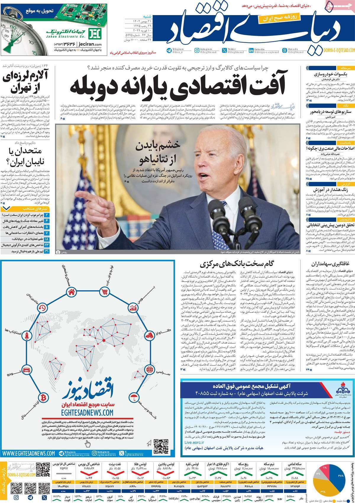 روزنامه دنیای اقتصاد روزنامه دنیای اقتصاد