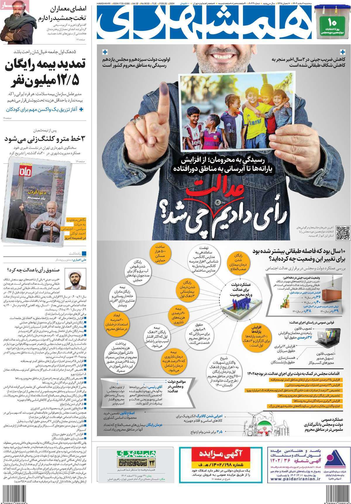 روزنامه همشهری