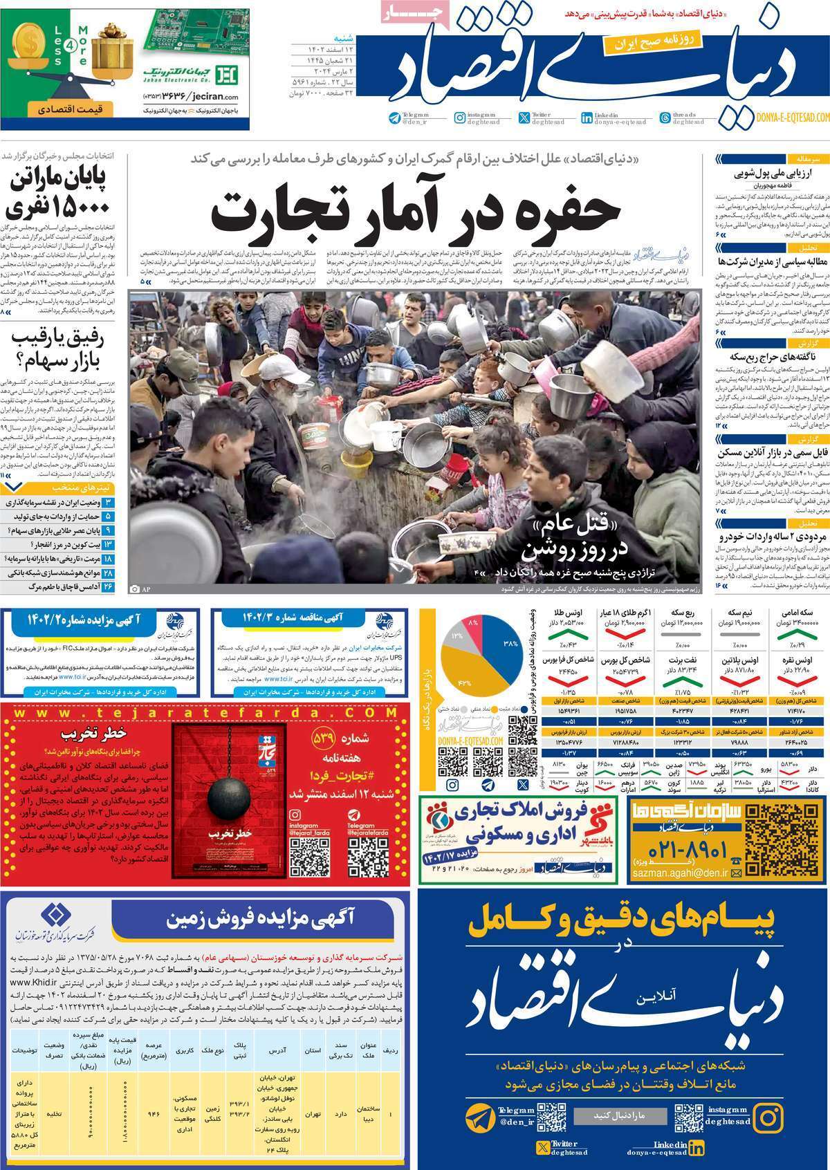 روزنامه دنیای اقتصاد روزنامه دنیای اقتصاد