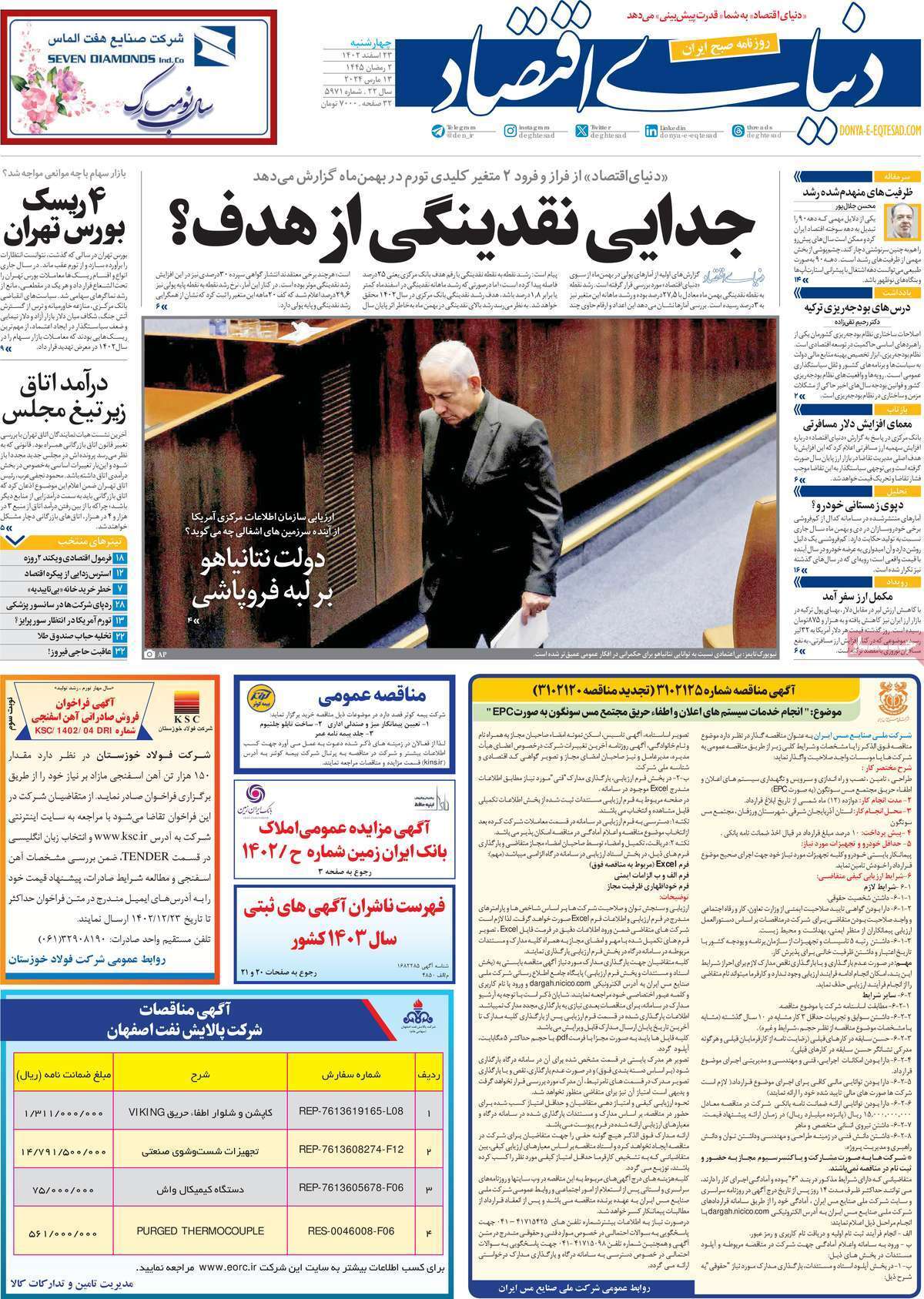 روزنامه دنیای اقتصاد روزنامه دنیای اقتصاد