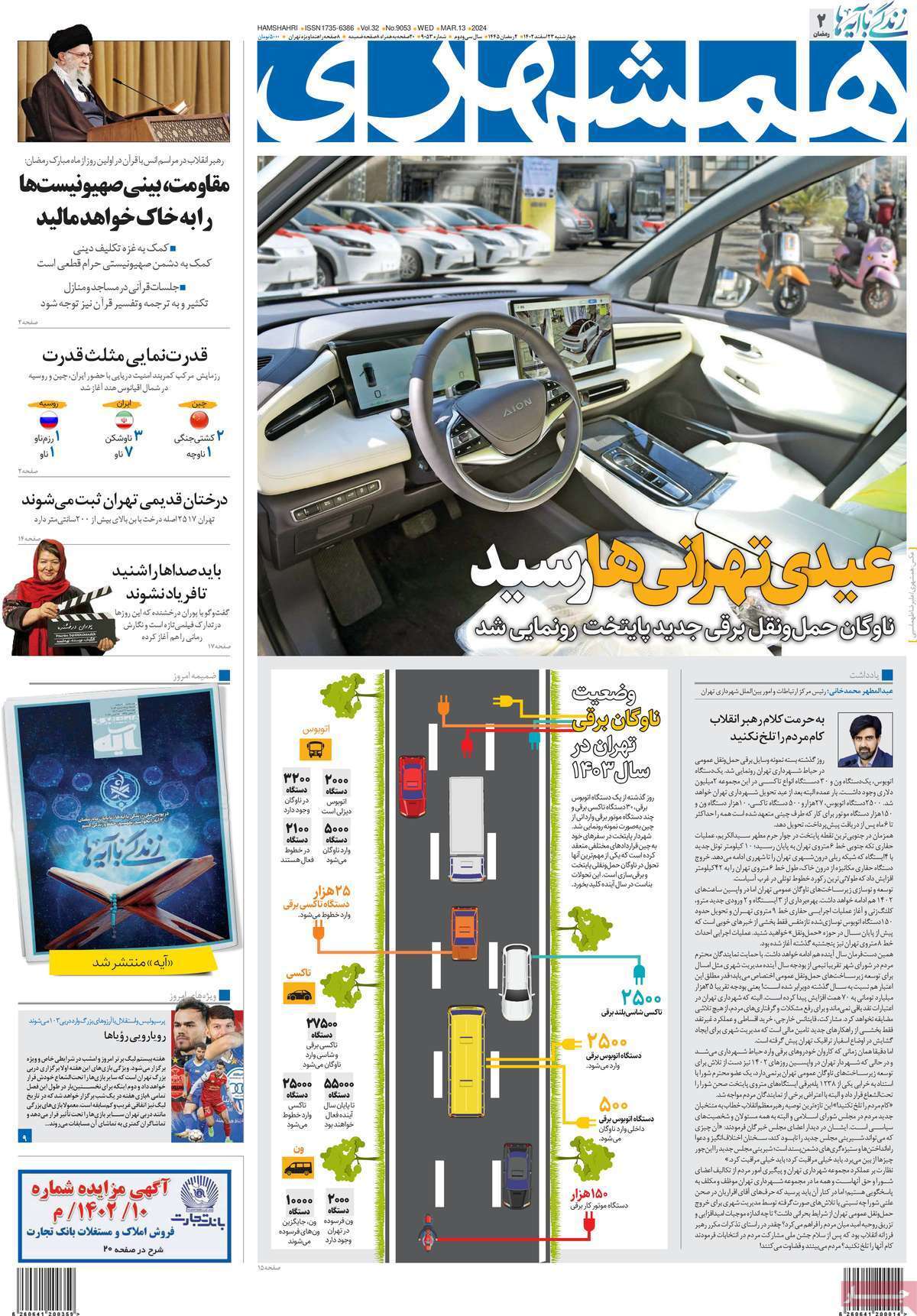 روزنامه همشهری روزنامه همشهری