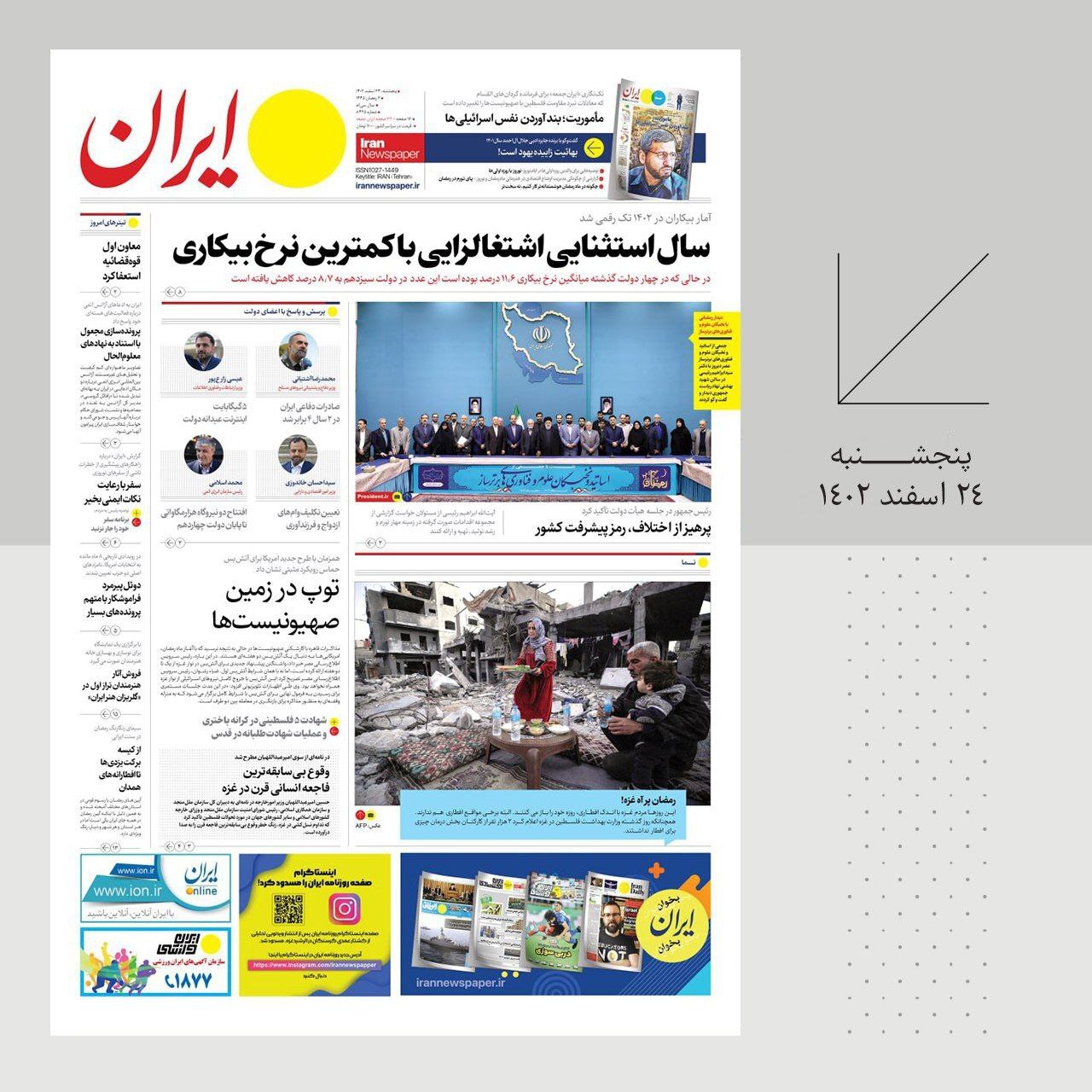 صفحه نخست روزنامهها - پنجشنبه ۲۴ اسفند روزنامه ایران