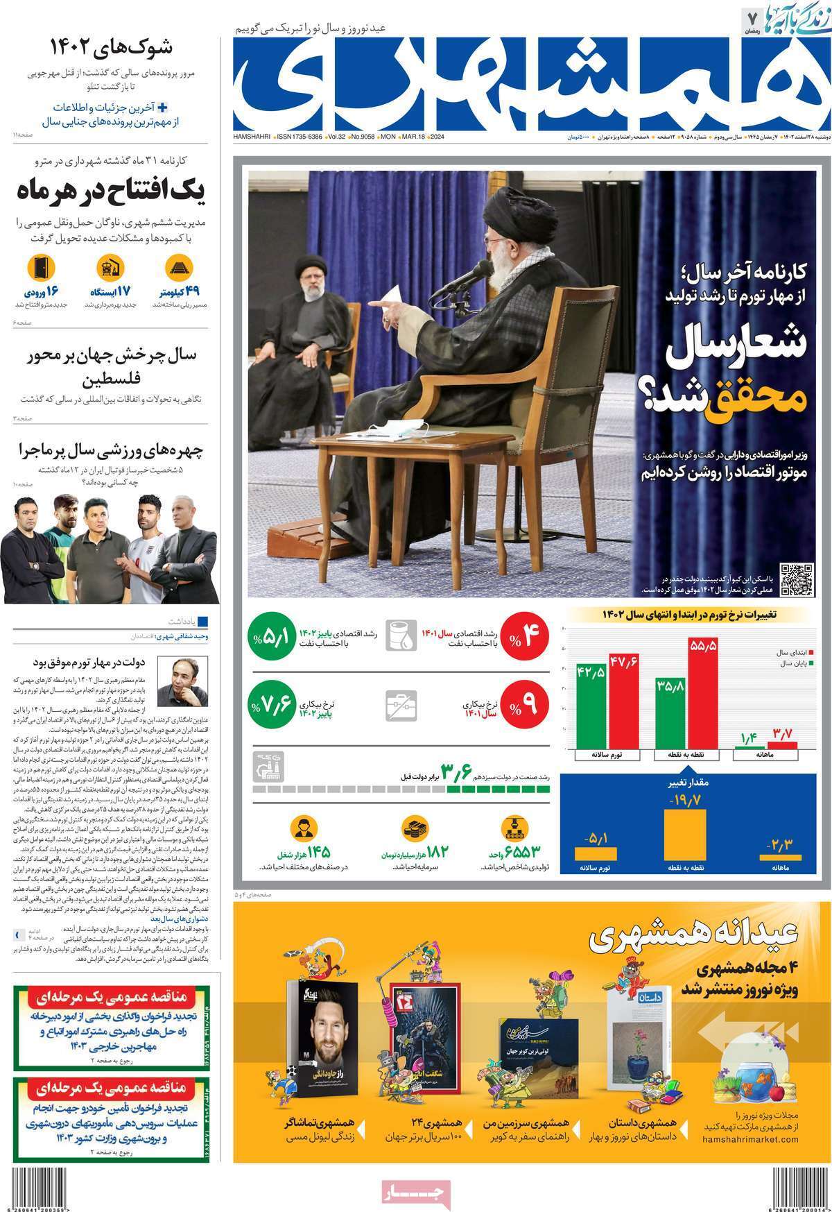 روزنامه همشهری روزنامه همشهری