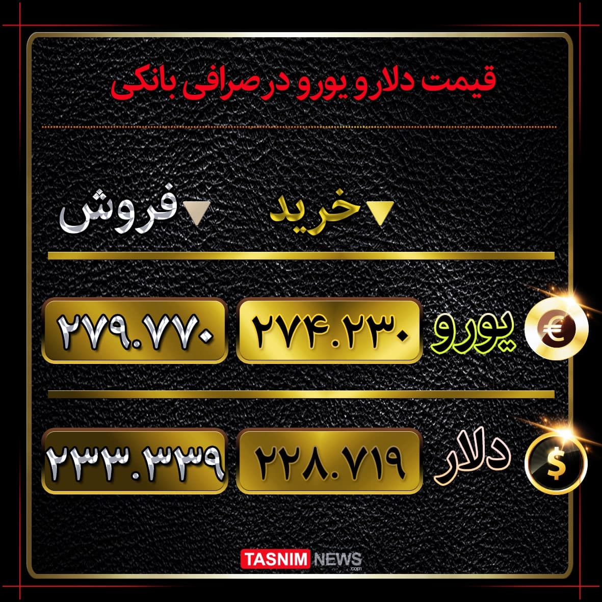 قیمت ارز