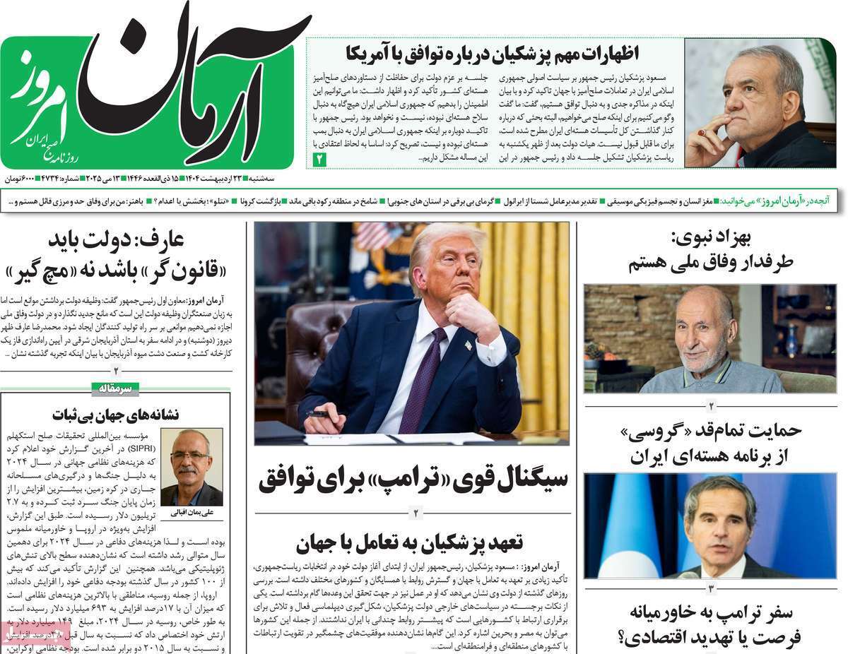 روزنامه آرمان امروز
