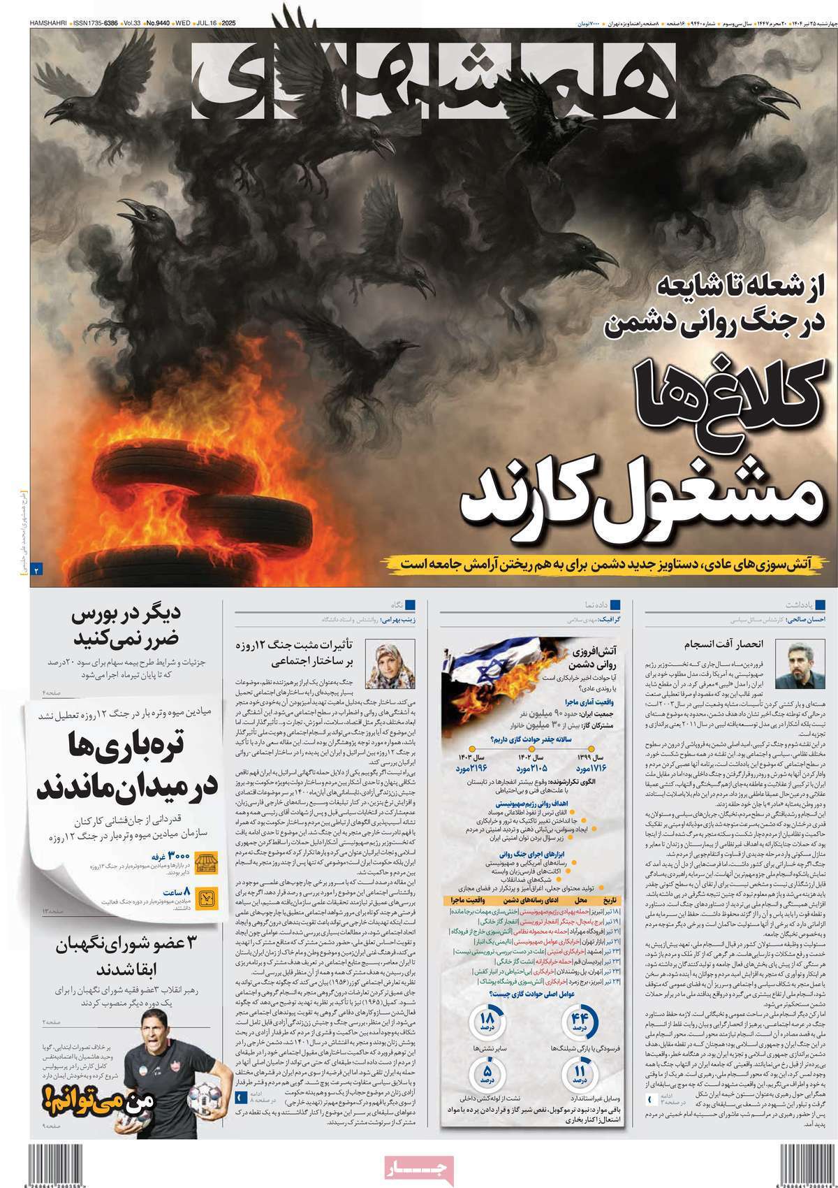 روزنامه همشهری روزنامه همشهری