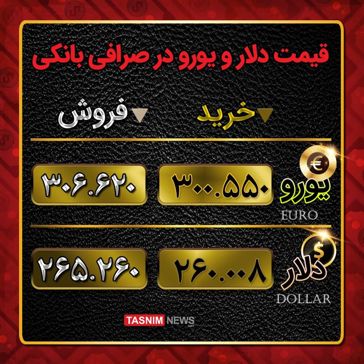 دلار و یورو امروز 22 مهر در صرافی ملی چند؟