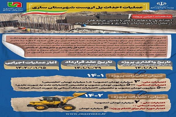 اینفوگرافیک| عملیات احداث پل اروست شهرستان ساری استان سرسبز مازندران