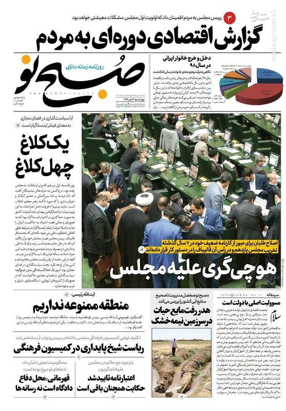 صبح نو: هوچی گری علیه مجلس صبح نو: هوچی گری علیه مجلس