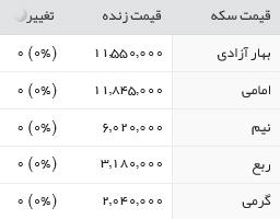 سکه