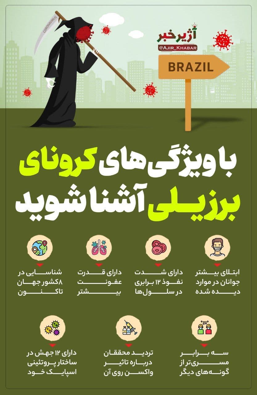 اینفوگرافی/ ویژگیهای کرونای برزیلی