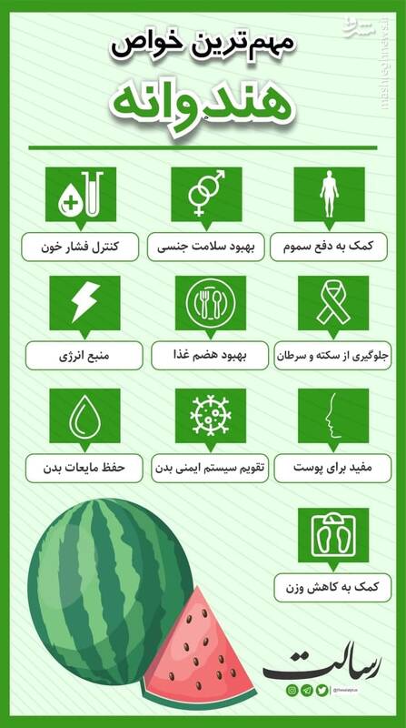 مهمترین خواص هندوانه+عکس