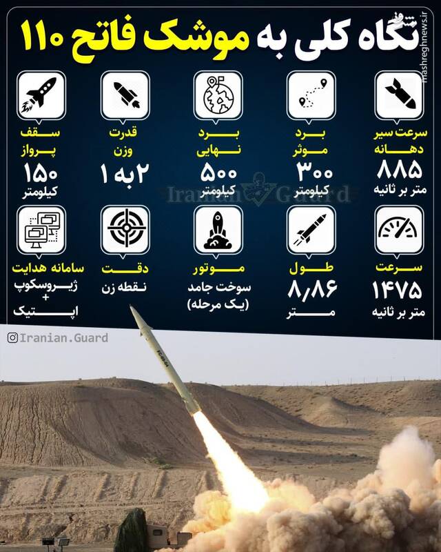 نگاهی به موشک فاتح ۱۱۰