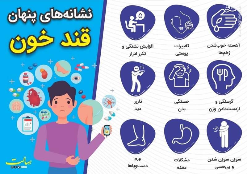 نشانه های پنهان قندخون
