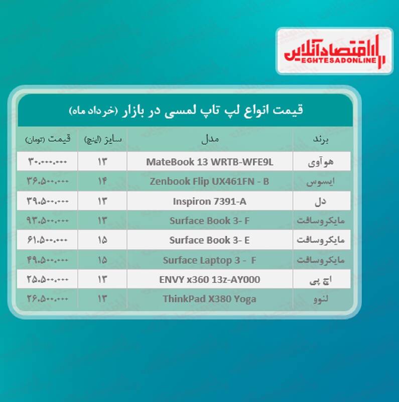 لپ تاپ لمسی