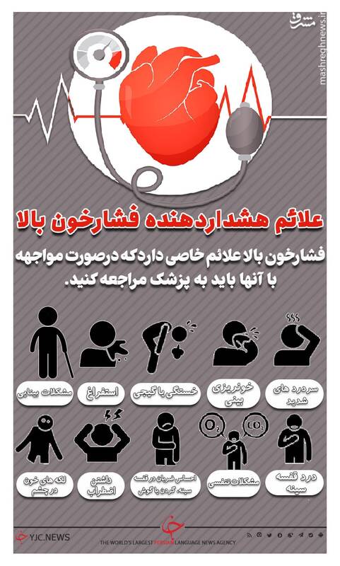 علائم هشدار دهنده فشار خون بالا