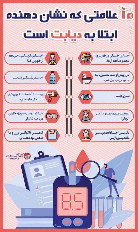 علائمی که نشان‌دهنده ابتلا شما به دیابت است