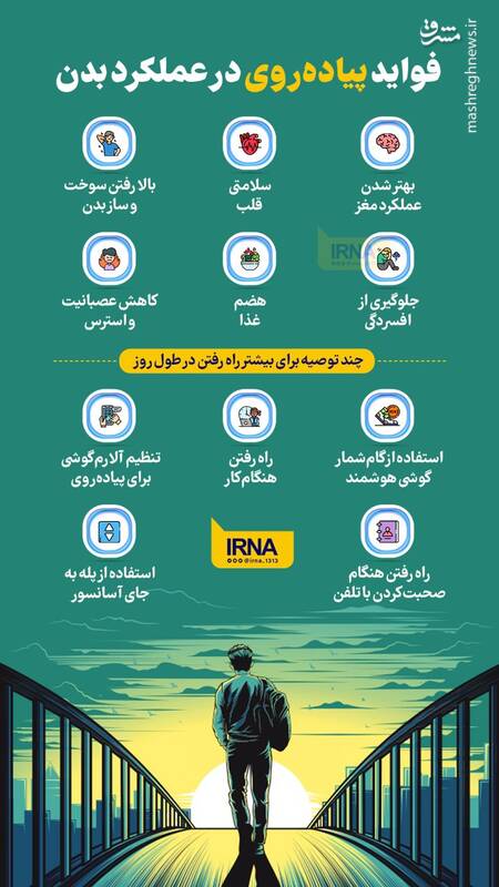 فواید پیادهروی در عملکرد بدن