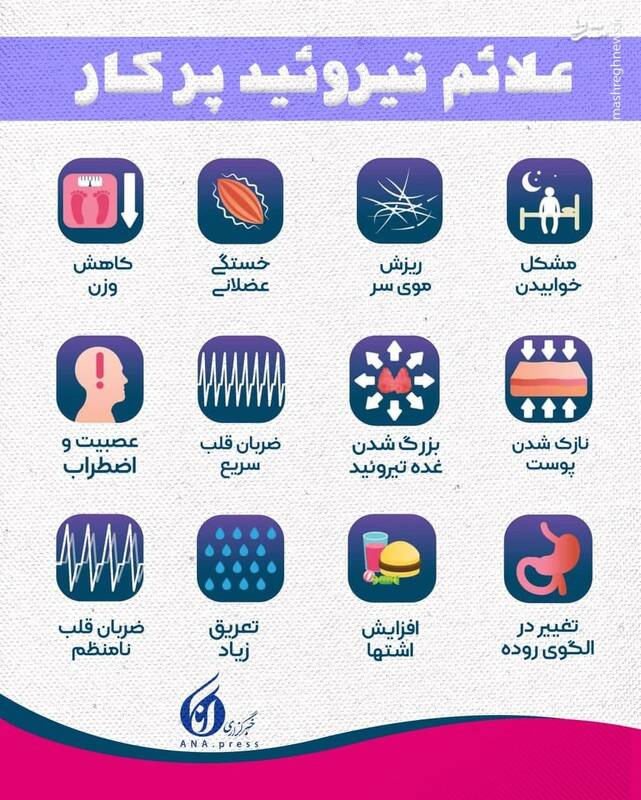 علائم تیروئید پرکار چیست؟