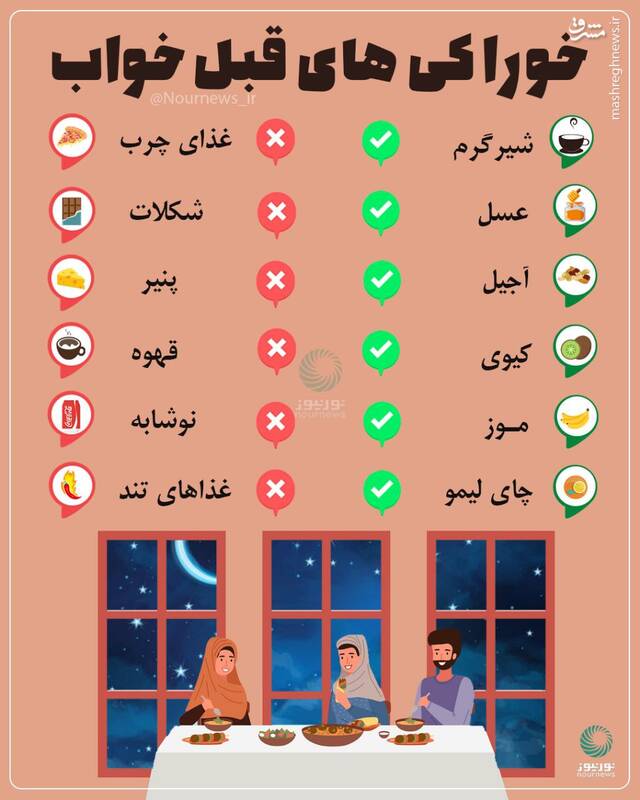 خوارکیهای قبل از خواب