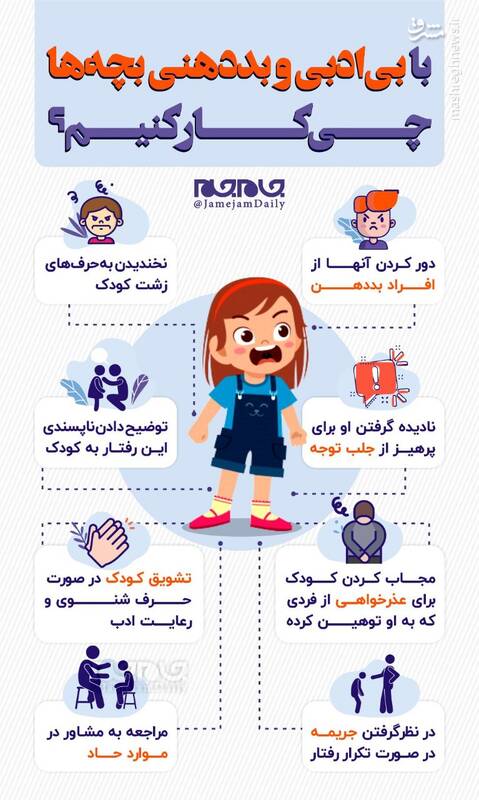 با بددهنی و بی ادبی بچهها چی کار کنیم؟