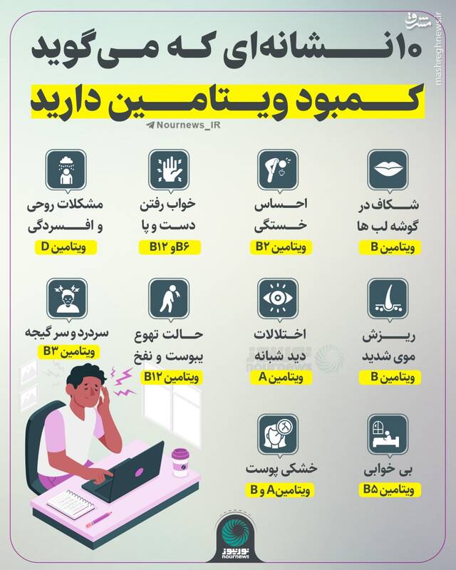 ۱۰ نشانهای که میگوید کمبود ویتامین دارید