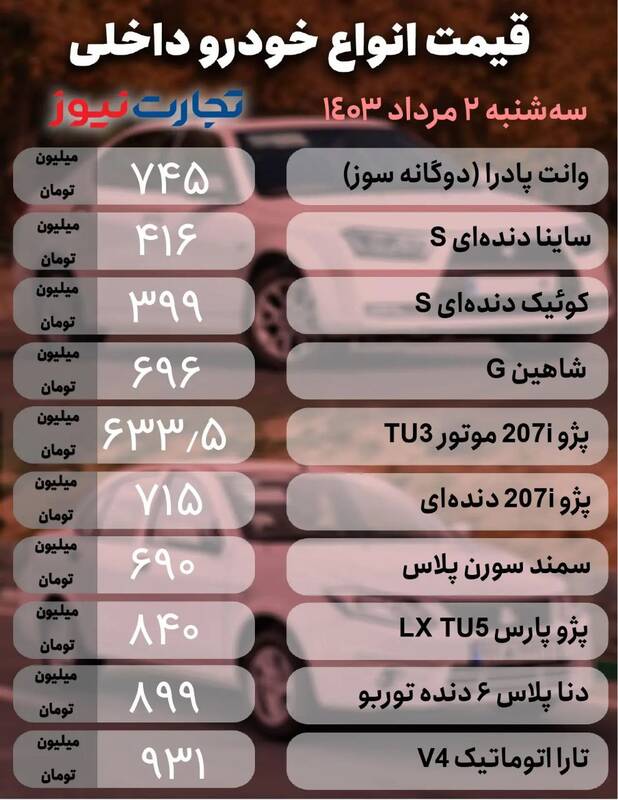 قیمت خودرو امروز ۲ مرداد +جدول
