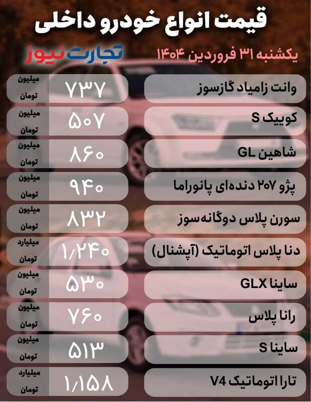 قیمت خودرو امروز ۳۱ فروردین +جدول