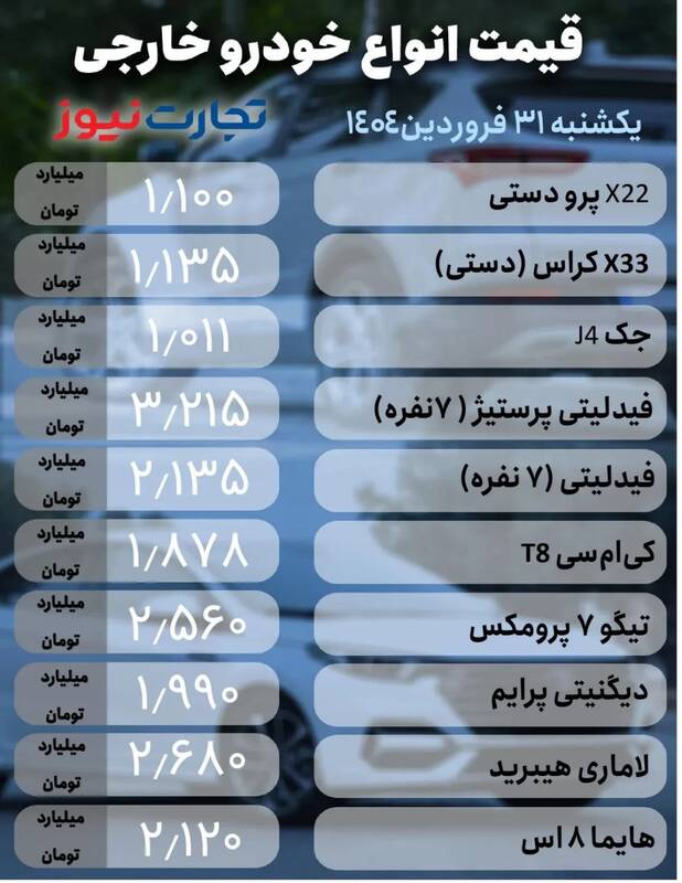 قیمت خودرو امروز ۳۱ فروردین +جدول