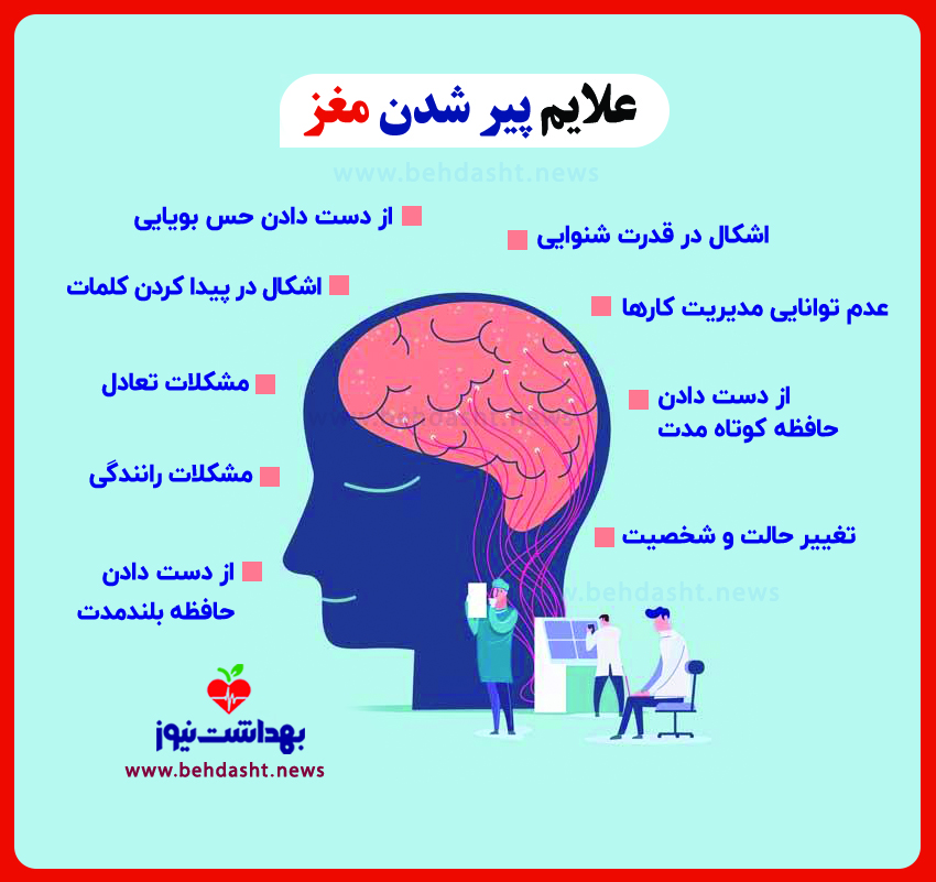 اینفوگرافی