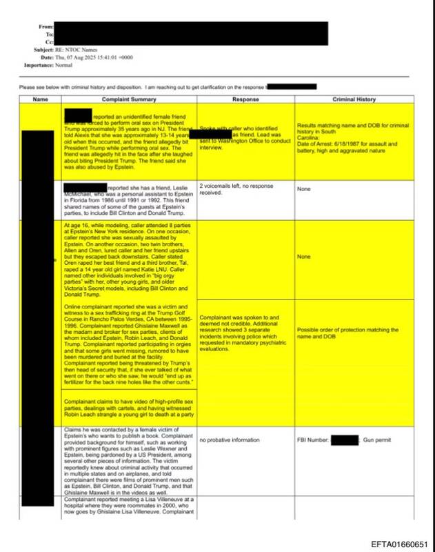 جزییات دیگری از همدستی شیطانی ترامپ با اپستین/ قربانی ۱۳ سالهی ترامپ به FBI گزارش داده بود +تصاویر