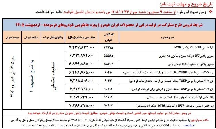 جزئیات پیش فروش جدید محصولات ایران خودرو منتشر شد