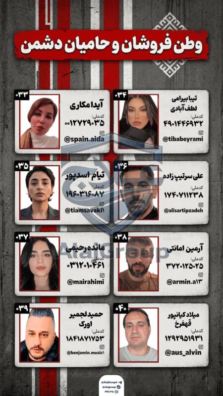 انتشار فهرستی از وطن‌فروشان خارج‌نشین توسط گروه علاج