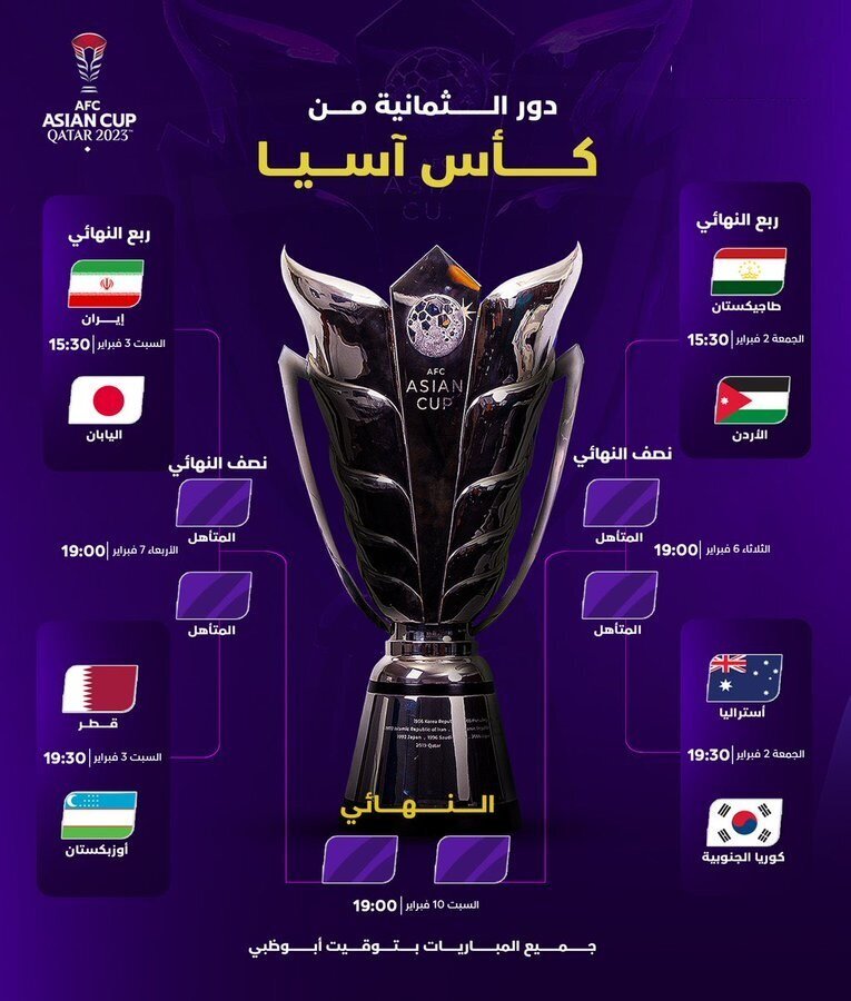 برنامه کامل دیدارهای مرحله یک‌ چهارم نهایی جام ملت‌های آسیا + عکس