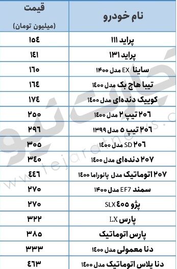 پراید