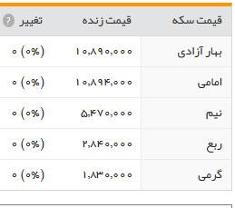 سکه