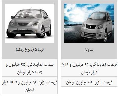 خودرو