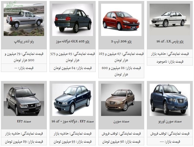 جدول/ کاهش ۲ تا ۹ میلیون تومانی قیمت ۸ خودرو در بازار