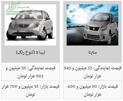 جدول/ کاهش ۲ تا ۹ میلیون تومانی قیمت ۸ خودرو در بازار