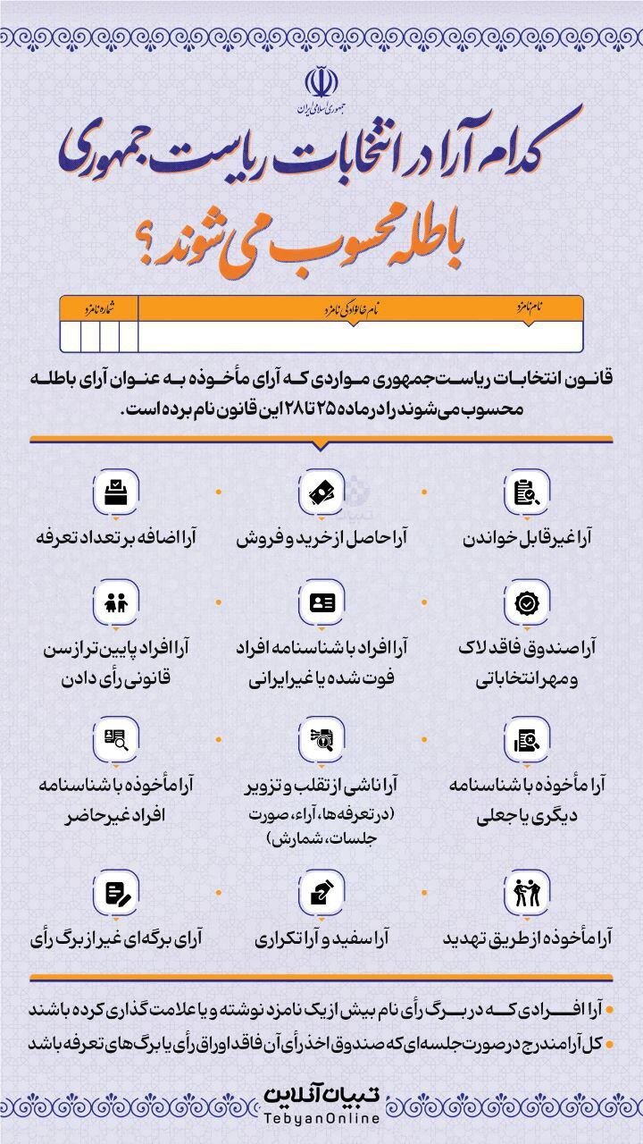 این آراء در انتخابات ریاستجمهوری، باطله محسوب میشوند+ اینفوگرافی