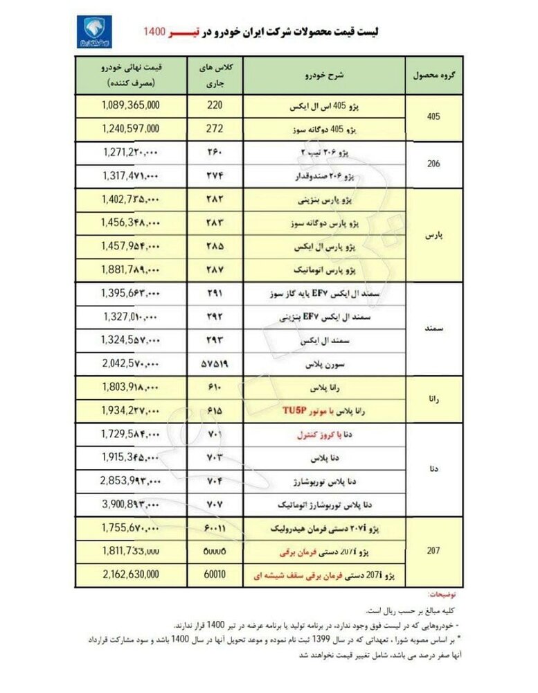 خودرو