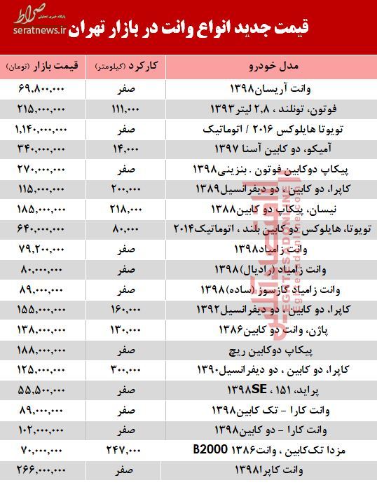 جدول/ قیمت جدید انواع وانت در بازار تهران