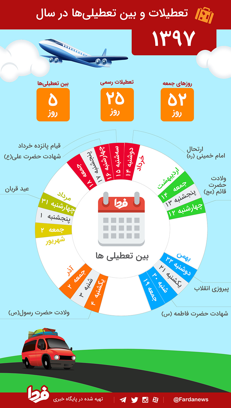 اینفوگرافیک: تعطیلات و بین تعطیلی‌ها در سال ۱۳۹۷